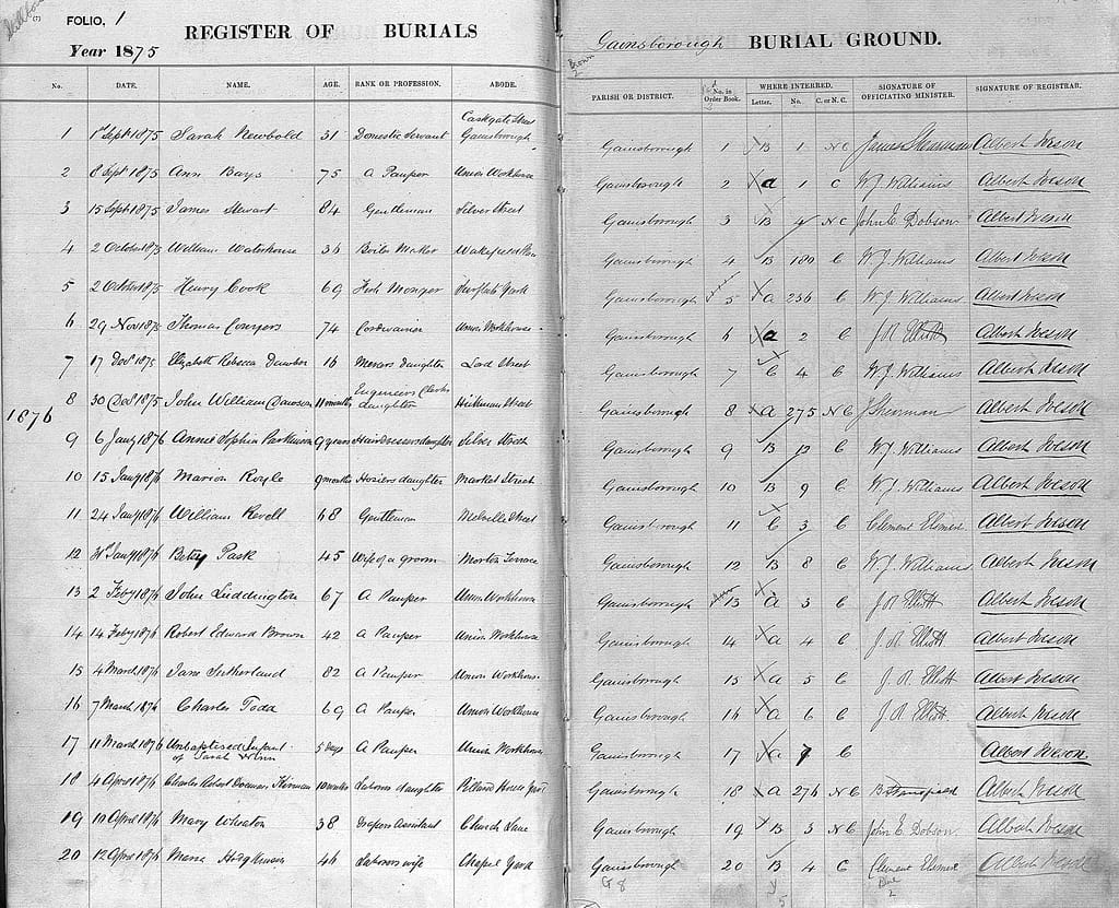 Burial Records - Friends Of Gainsbrough Cemeteries And Chapel